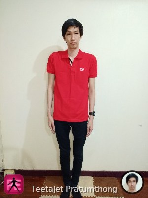 clothed — Teetajet Pratumthong