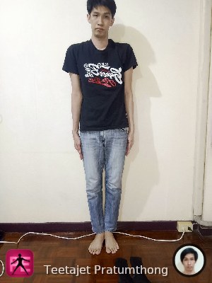 clothed — Teetajet Pratumthong
